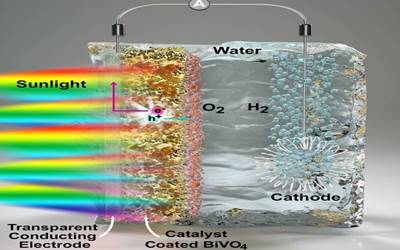 science energy from water20161129132235_l